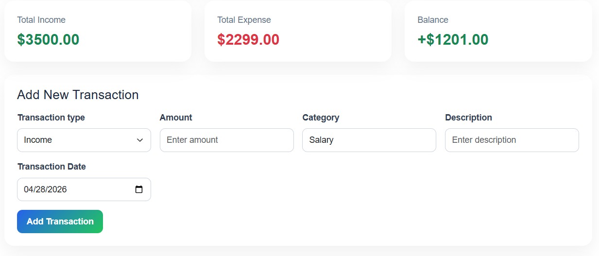 Dashboard Preview